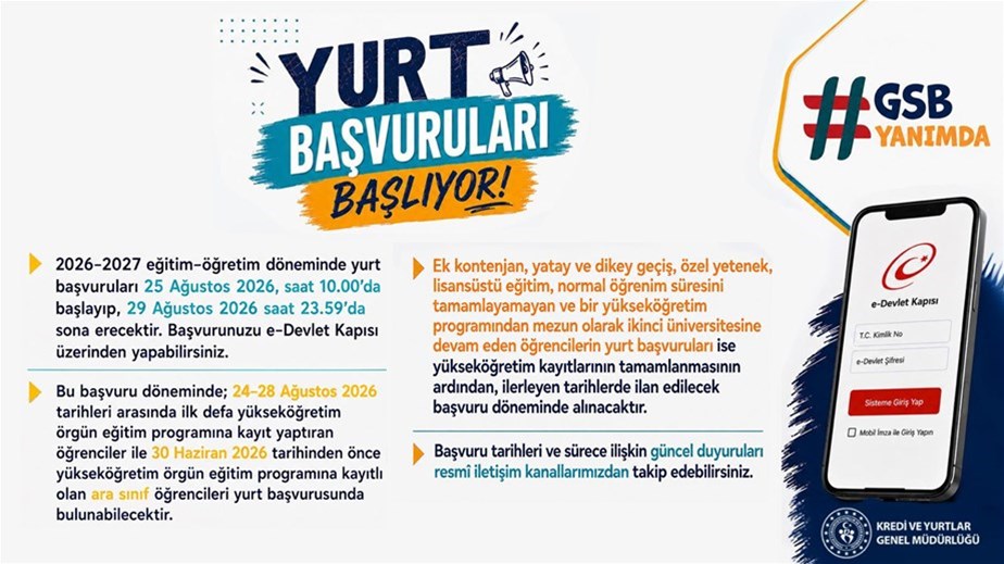 GSB Yurt Başvuruları Başlıyor: 18 Yurdumuz Yeni Eğitim Döneminde Öğrencilerimize Hizmet Verecek