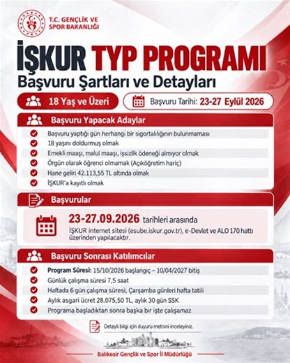 İŞKUR Toplum Yararına Programı(TYP) Başvuru Şartları ve Detayları